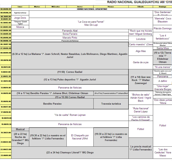 Programación 2016